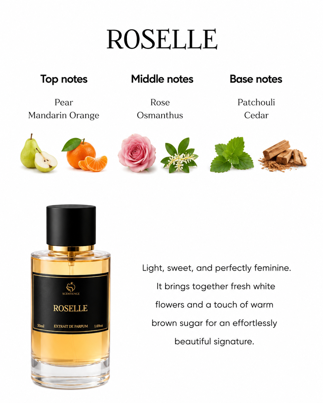 ROSELLE